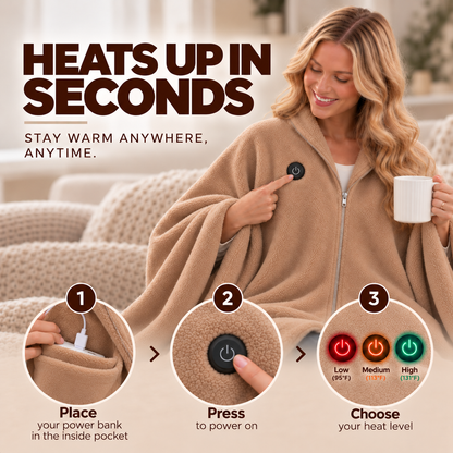 Lunishi CozyHeat™